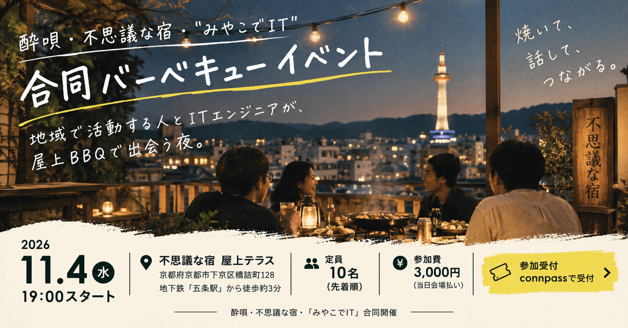 主催者が公開しているイベント告知画像（京都・下京区）