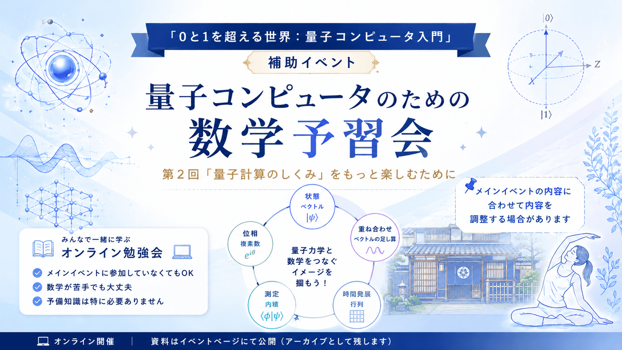 量子コンピュータのための数学予習会