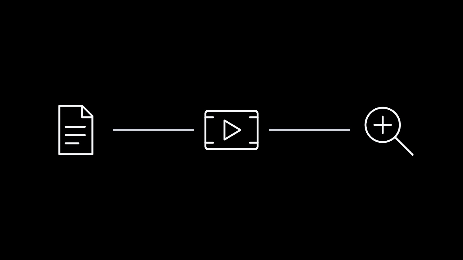 文書・動画・レビューの記号を結んだ図