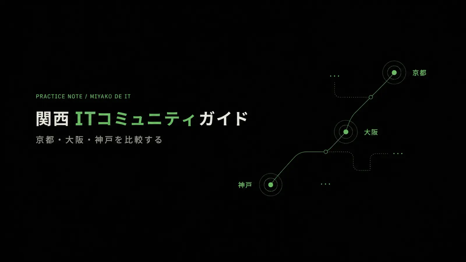 Kansai IT community guide with a route linking Kyoto, Osaka, and Kobe