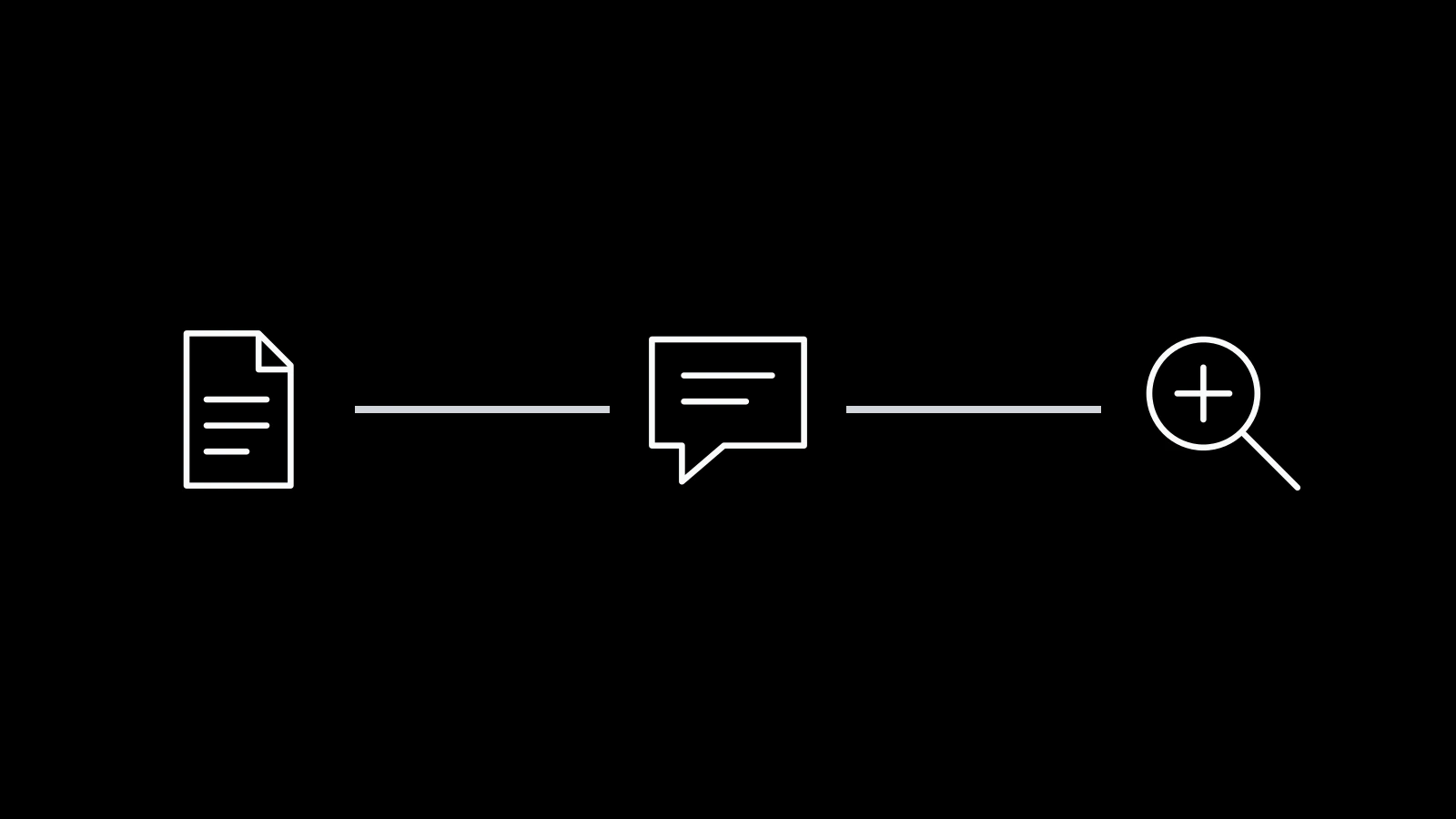 Document, conversation, and review symbols connected in sequence